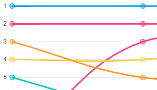疾患ごとの有病率 イメージ